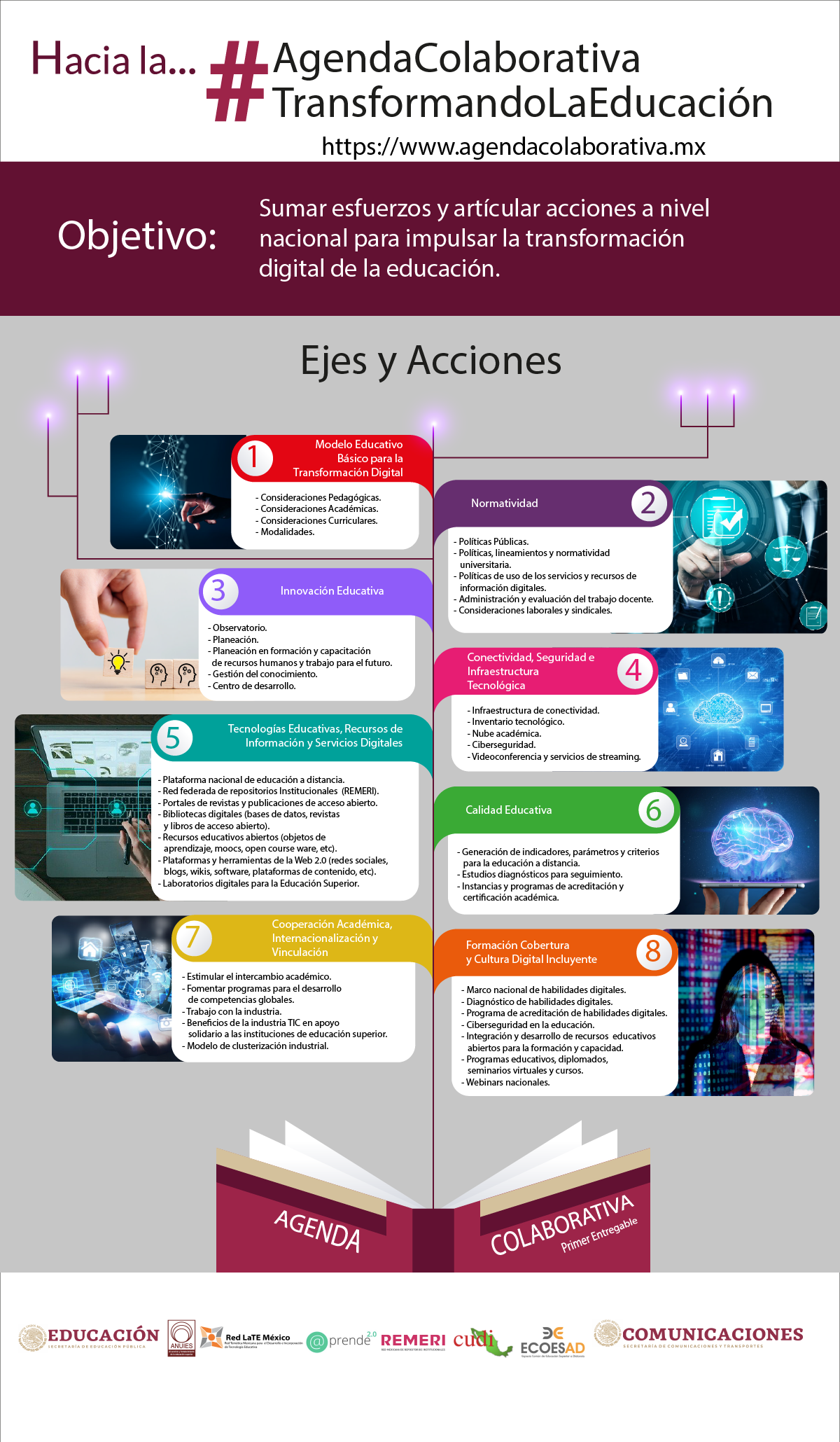 Agenda Colaborativa